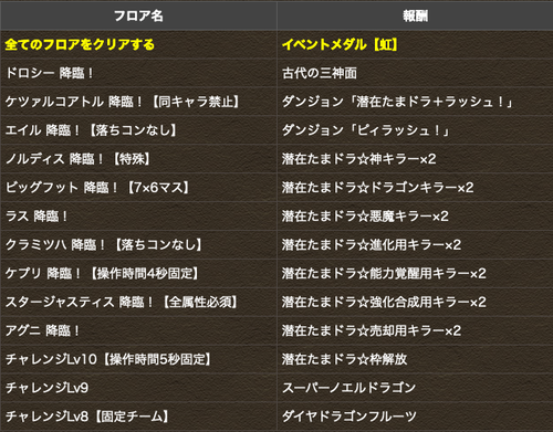 スクリーンショット 2020-05-29 15.19.36