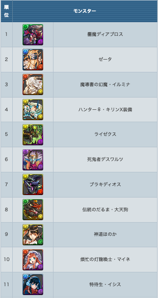 スクリーンショット 2019-06-18 15.07.57