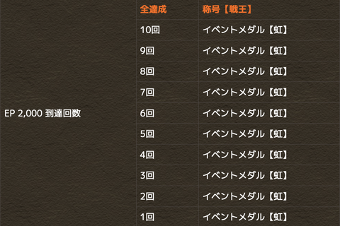 スクリーンショット 2022-04-30 18.40.49