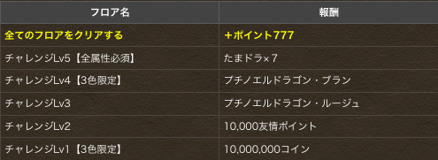 スクリーンショット 2019-01-31 20.35.00
