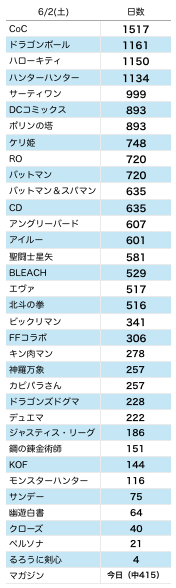 スクリーンショット 2018-06-01 12.44.31