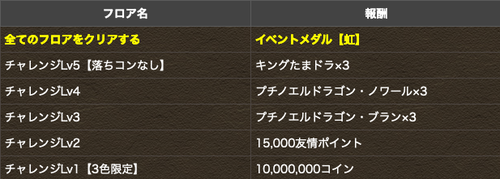 スクリーンショット 2020-05-29 15.19.50