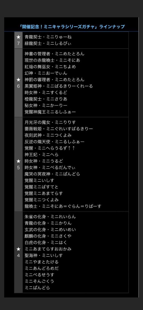 パズドラ 悲報 ミニシリーズは交換所なしで全38キャラ 地獄の課金ガチャに 反応まとめ