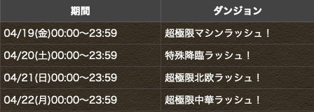 スクリーンショット 2019-04-19 0.03.31