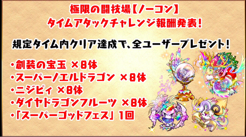 スクリーンショット 2020-02-18 19.53.31