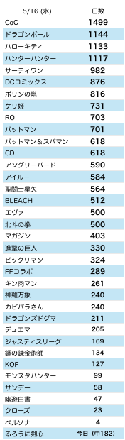 スクリーンショット 2018-05-15 13.27.09