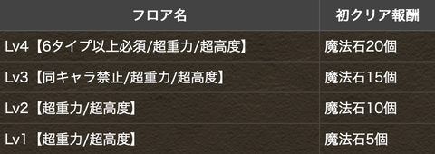 スクリーンショット 2024-07-12 17.10.32