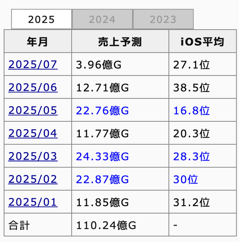 スクリーンショット 2025-07-15 17.46.19