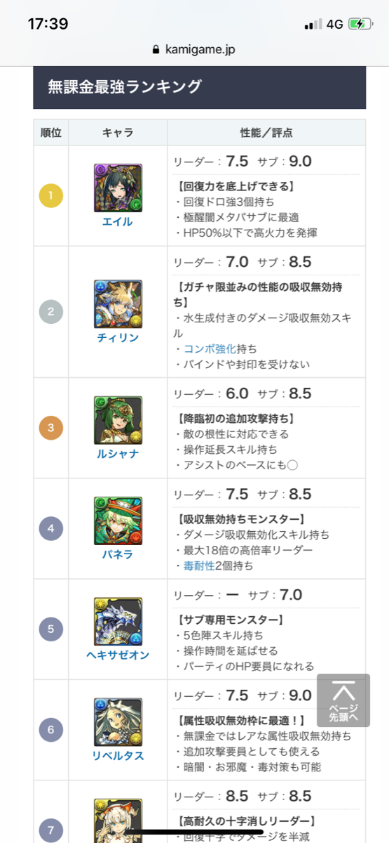 パズドラ ピィ乱獲イベントでスキル上げするべきキャラまとめ スマホアプリ攻略まとめアンテナ