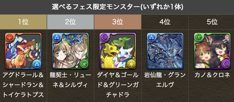 スクリーンショット 2024-02-29 11.29.58