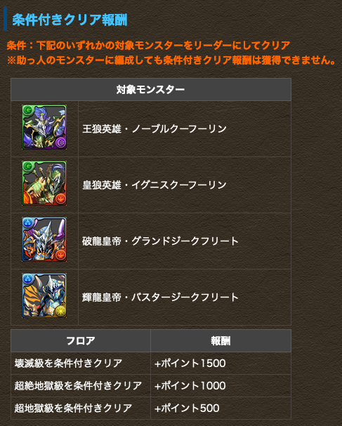 パズドラ スカアハ降臨チャレンジ めんどくさい割に報酬しょぼいからやらなくていいのでは スマホアプリ攻略まとめアンテナ パズドラ スカアハ降臨チャレンジ めんどくさい割に報酬しょぼいからやらなくていいのでは スマホアプリ攻略まとめアンテナ