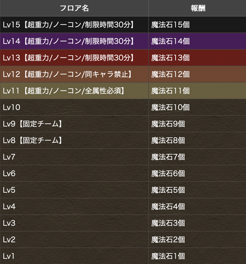 スクリーンショット 2023-02-28 23.06.05