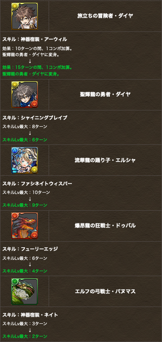 スクリーンショット 2020-07-03 20.46.07