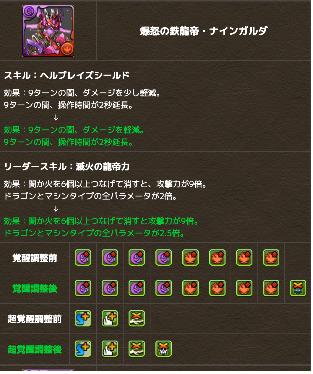 パズドラ グランディススキブ6 ナインガルダ完全耐性2 9体強化でハジドラキタ ゚ ゚ 反応まとめ パズドラ グランディススキブ6 ナインガルダ完全耐性2 9体強化でハジドラキタ ゚ ゚ 反応まとめ