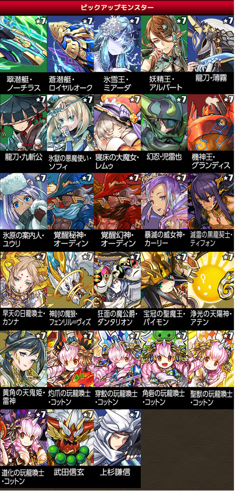 パズドラ 12時ガチャ開幕 石108個で2 5 のノーチラス引けますよね 引けなかったら引退します パズドラ 12時ガチャ開幕 石108個で2 5 のノーチラス引けますよね 引けなかったら引退します