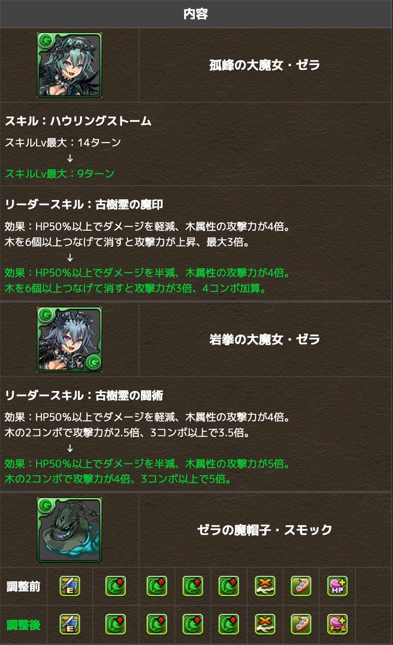コンボ 加算 リーダー パズドラ パズドラ コンボ加算リーダーの一覧 Ofertadalu Com Br