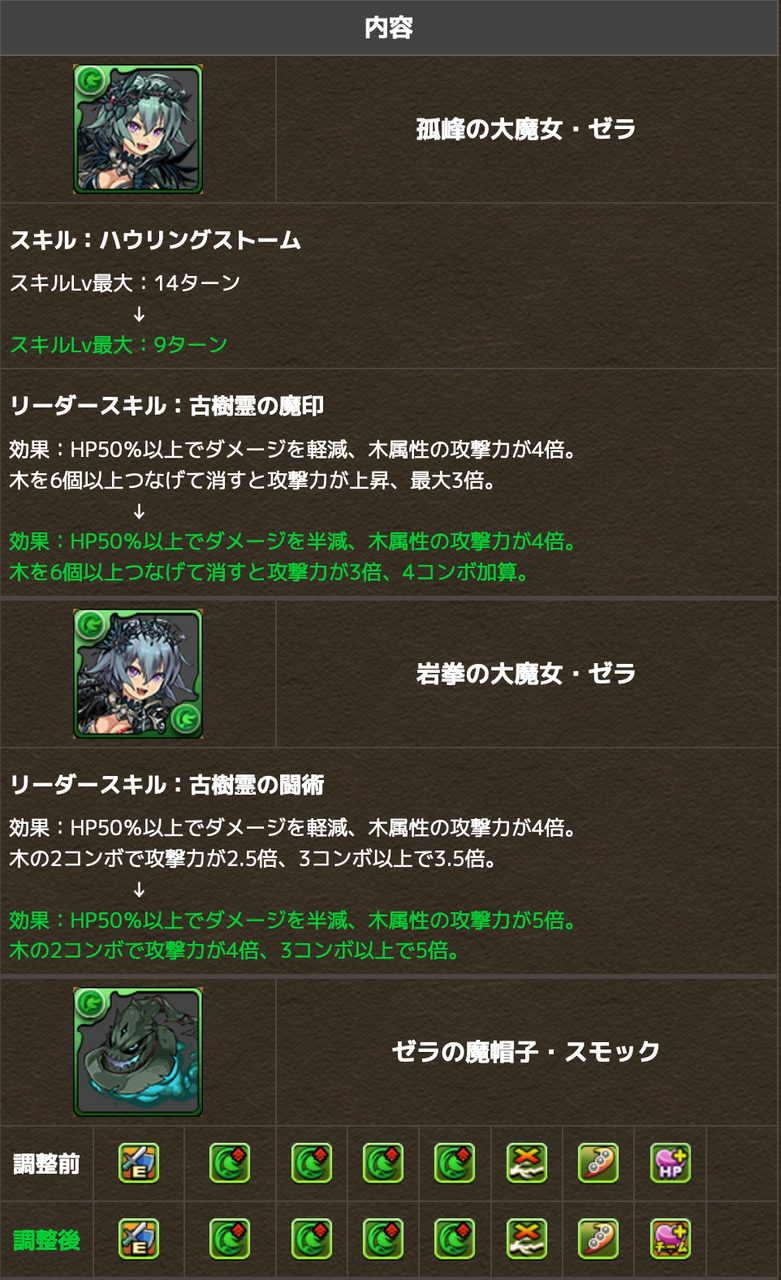 パズドラ 木6個で4コンボ加算 周回人権キャラに上方修正ｷﾀ ﾟ ﾟ 反応まとめ