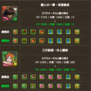 パズドラ レア度崩壊 茶渡泰虎 井上織姫の上方修正に対する反応まとめ オーガch パズドラ攻略まとめ速報 パズドラ レア度崩壊 茶渡泰虎 井上織姫の上方修正に対する反応まとめ オーガch パズドラ攻略まとめ速報