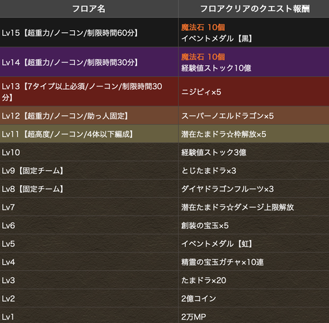 スクリーンショット 2024-11-30 23.58.23