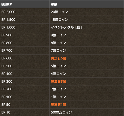 スクリーンショット 2021-09-01 0.00.45