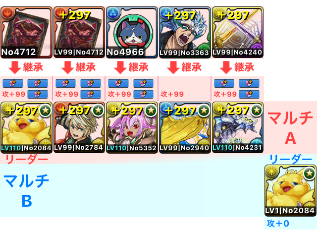 パズドラ チャレ9 ロッタロッタいなくても Ffコラボ星4のビビで代用できるらしい スマホアプリ攻略まとめアンテナ