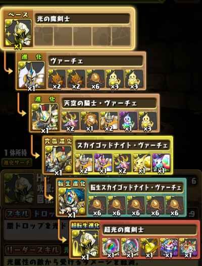 朗報 パズドラ 最初期からいる無課金キャラがぶっ壊れの最強キャラになる スマホアプリ攻略まとめアンテナ