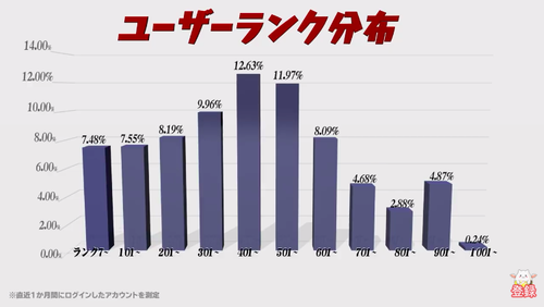 スクリーンショット 2020-05-30 20.07.36