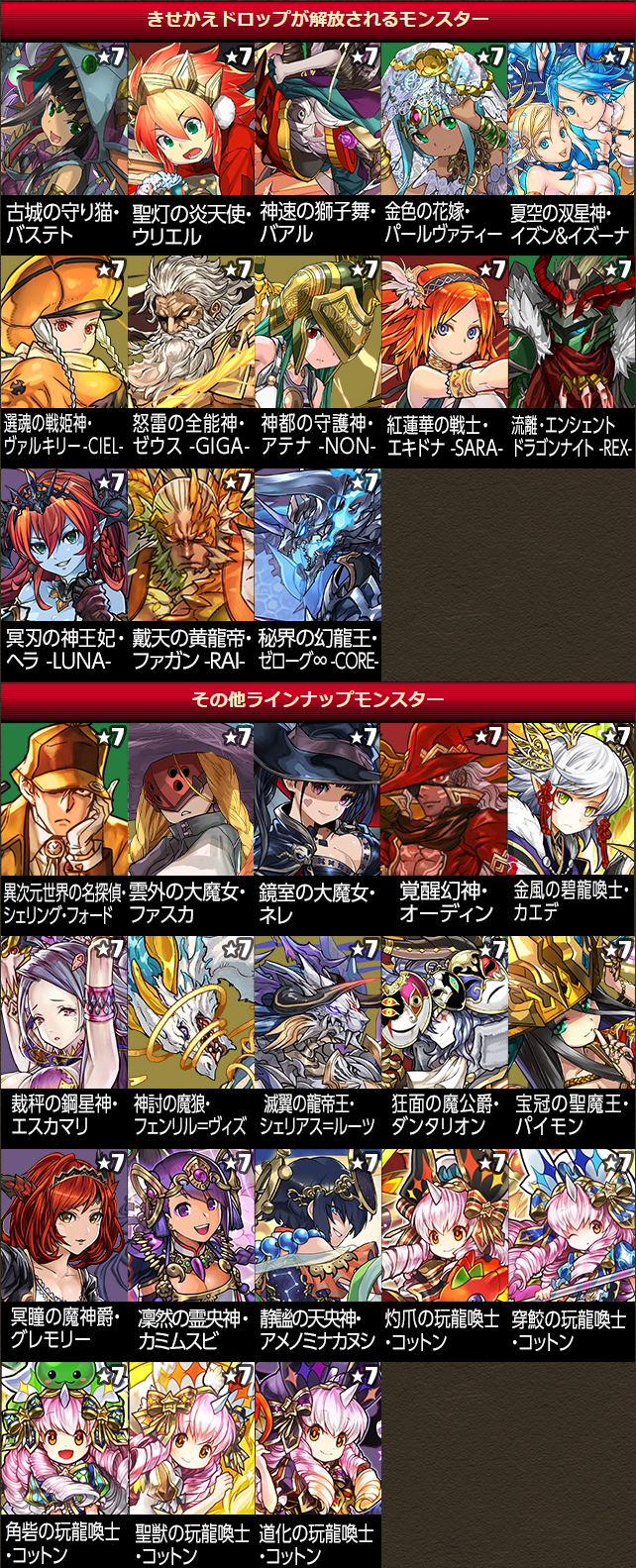 パズドラ 8周年ガチャより美味かった きせかえガチャを復刻させてくれ スマホアプリ攻略まとめアンテナ
