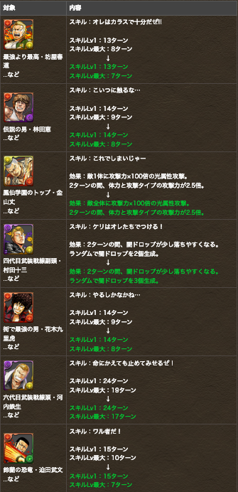 スクリーンショット 2019-04-04 17.56.44