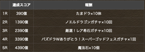 スクリーンショット 2020-06-29 12.05.51