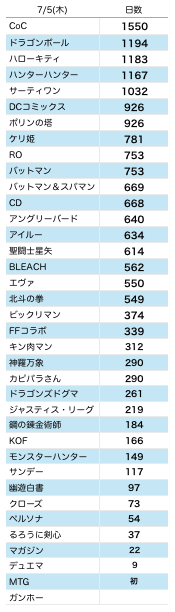 スクリーンショット 2018-07-04 12.32.43