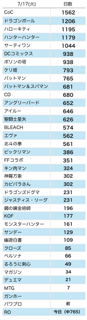 スクリーンショット 2018-07-16 15.53.00