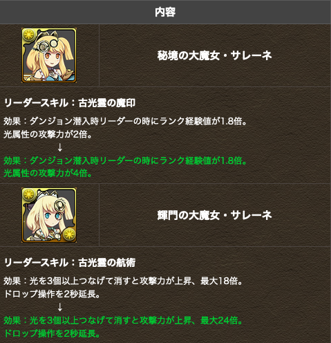 パズドラ サレーネのls上方修正 4倍はガチでヤバいｗｗｗｗｗ スマホアプリ攻略まとめアンテナ