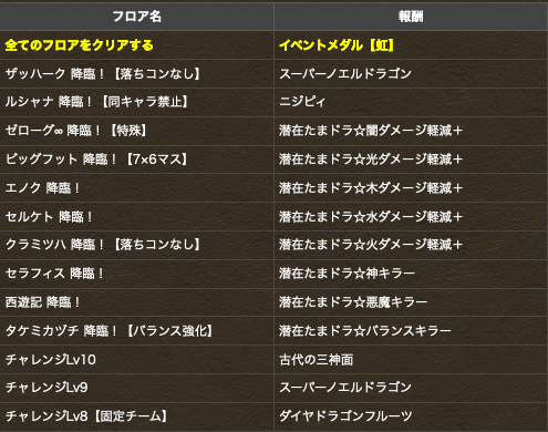 スクリーンショット 2019-06-27 15.10.05