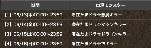 スクリーンショット 2019-06-11 15.22.35