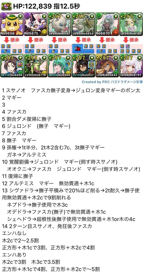 パズドラ チューバーの撫子主要キャラなくても裏魔廊余裕って動画見てみたら内容全く余裕じゃなくてわろたwwwwwwww パズドラ チューバーの撫子主要キャラなくても裏魔廊余裕って動画見てみたら内容全く余裕じゃなくてわろたwwwwwwww