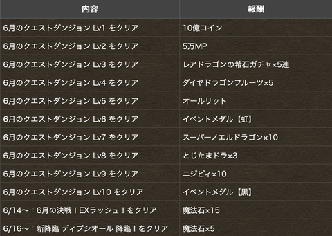 スクリーンショット 2025-05-30 16.59.41