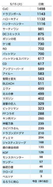 スクリーンショット 2018-05-14 15.12.15