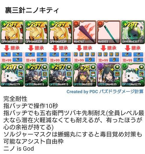 パズドラ ニノキティ最強 19年のパズドラが異次元過ぎるwwwwww パズドラ ニノキティ最強 19年のパズドラが異次元過ぎるwwwwww