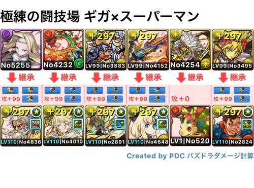 きょく れん の 闘技 場 周回 パズドラ 極練の闘技場の攻略と周回パーティ ゲームエイト きょく れん の 闘技 場 周回 パズドラ 極練の闘技場の攻略と周回パーティ ゲームエイト