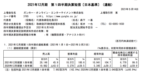 スクリーンショット 2021-05-14 15.11.48