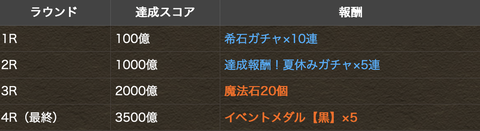 スクリーンショット 2022-08-11 11.59.17