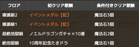 スクリーンショット 2022-06-15 17.26.31