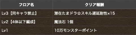 スクリーンショット 2021-01-21 18.02.08