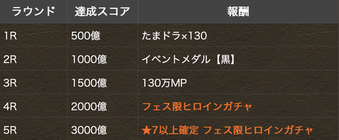 スクリーンショット 2025-01-20 11.43.14