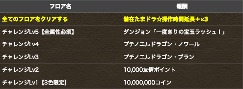 スクリーンショット 2019-02-27 15.15.48