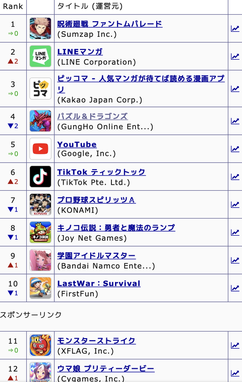 スクリーンショット 2024-06-05 10.04.20