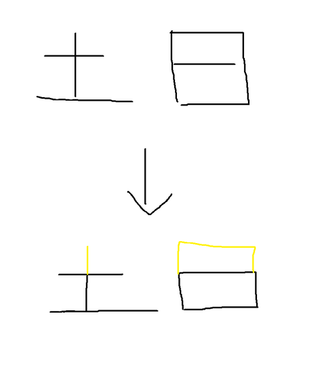 doniti