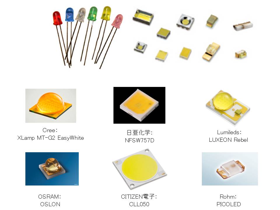 LEDについて : myodoworksのblog