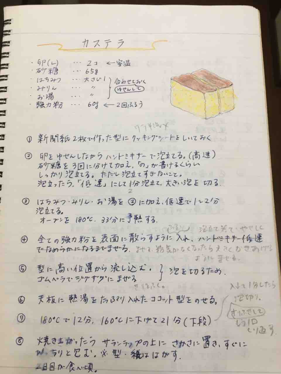 久しぶりの新聞紙型カステラ 手仕事が好きな事務員の日々のくらし 久しぶりの新聞紙型カステラ 手仕事が好きな事務員の日々のくらし